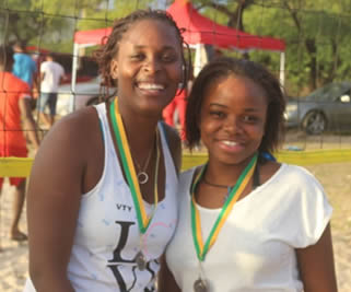 2nd Place